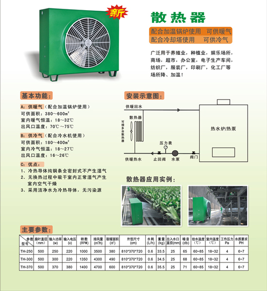 土禾散熱（rè）器TH400-220