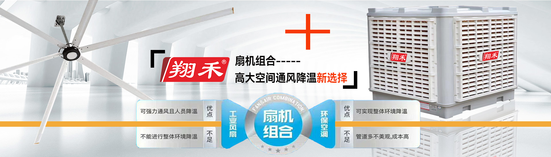 扇機組合