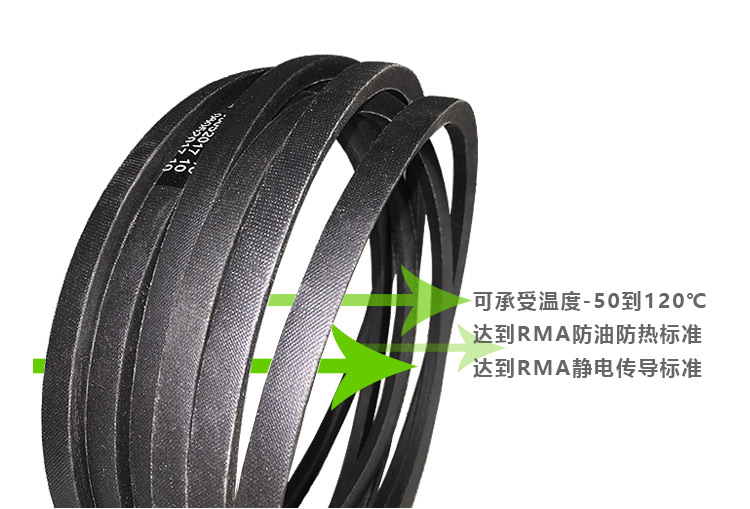 翔禾負壓風（fēng）機皮帶_03
