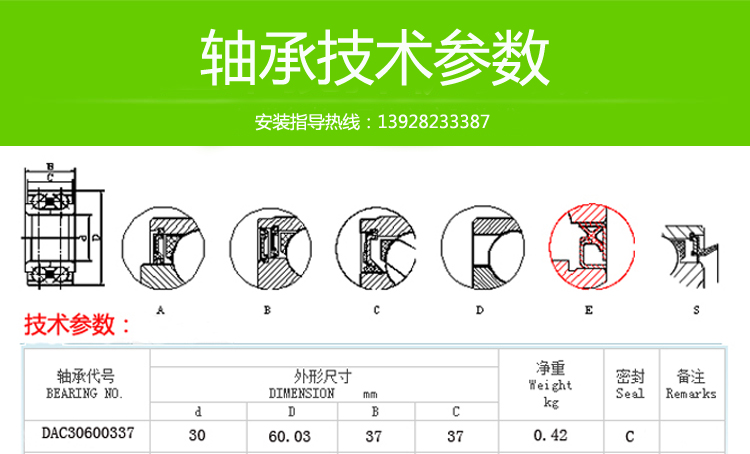 土禾負壓風（fēng）機軸承