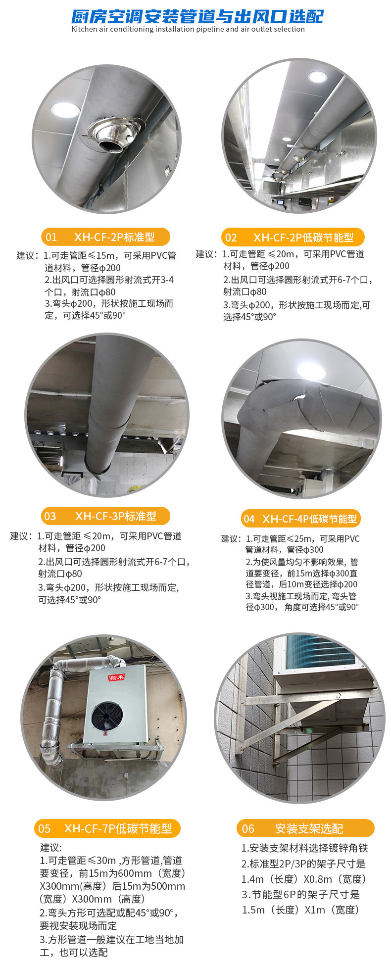 翔禾廚房空調詳（xiáng）情5.jpg